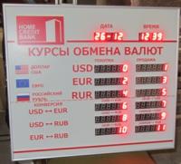 Табло котировок валют DoCash RTx Табло котировок валют DoCash RTx