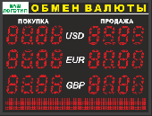 Табло курсов валют №3