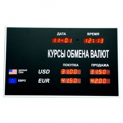 Табло котировок валют DoCash RTx Табло котировок валют DoCash RTx