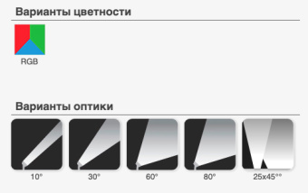 Прожектор архитектурный IZLED Arch 216(216W-1260/2840/4400Lm-IP66)ST