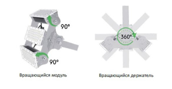 Прожектор светодиодный IZLED Projector 60 (60W- 9600 Lm - 2700-6500 K - IP65) GC