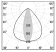 Промышленный светодиодный LED светильник IZLED PROM 195 (195W-25500 Lm-5000 K-IP67) К, Г AL