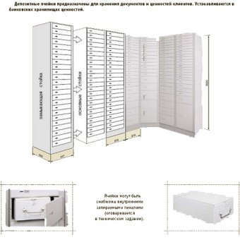 Сейфы-хранилища со встроенным депозитарием, однодверные, 5й класс, CL V.180.DS