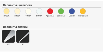 Светильник точечный IZLED Arch 4 (4W-310Lm-2700-5000K- IP66)ST